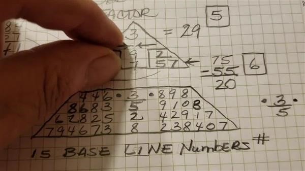 birthday numerology calculator